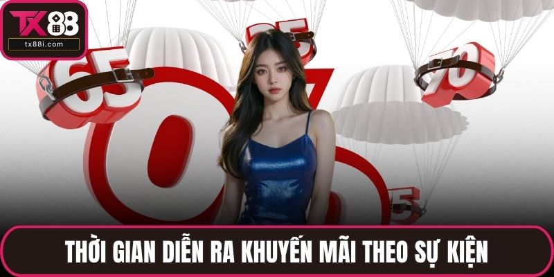 Khuyến Mãi TX88 – Ưu Đãi Cực Hấp Dẫn Không Nên Bỏ Qua - spinluna68.surf